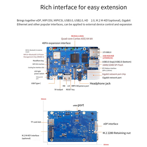 Development Board Module for 3B Development Board,RAM 4GB 2