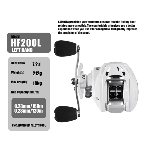 Baitcasting Casting Vismolen Linkshandig 1