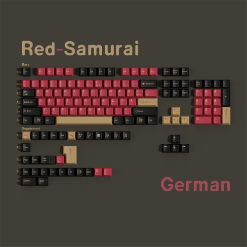 Teclas Red Samurai Big Set Teclas alemanas 1