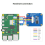 Résolution de l'écran LCD Interface SPI Écran couleur 262K 7
