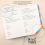 Password Keeper Book C 4