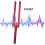 Tuning Fork, 528 Hz Tuning Forks for Healing Chakra,Red 4