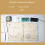 DIY FM Radio Model kit Student Science Training Equipment 7
