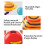 Solar System Planetarium DIY Science Kit Planet 3