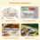 Reusable Bowl Covers for Bread Proofing 9/10/13 Inches 3 Pcs 6