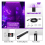 Rechargeable Black Light Bar 4 Packs, Battery Powered UV Strip Lights 4