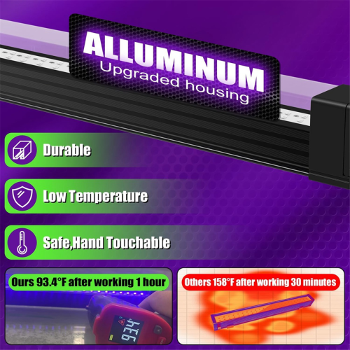 Rechargeable Black Light Bar 4 Packs, Battery Powered UV Strip Lights 1