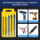 Upgraded Serrated Masonry Drill Bit Set 5PCS 6