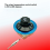 Electric Oven Thermostat
Digital Temperature Control 4