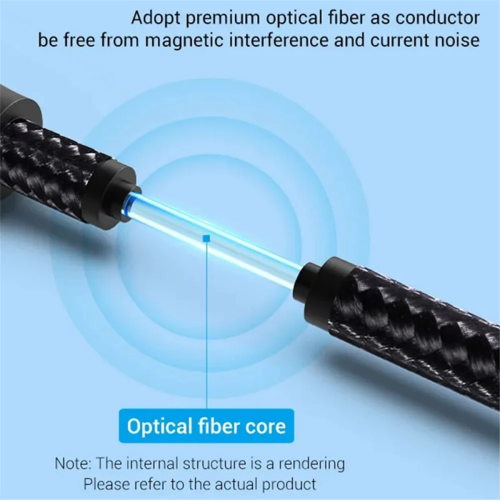 Optical Audio Cable 5.1 Right Angle for Toslink SPDIF Coaxial Cable 1