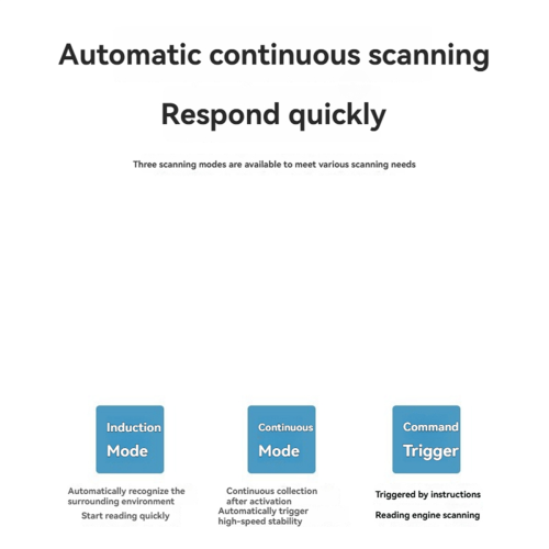 GM861S/B1 Embedded Barcode Scanner Automatically Reads Barcodes 2