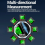 Multi-functional Digital Display Inclinometer High Magnetic 4