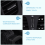 Car Accessories Rear Air Conditioning Vent for 9 6