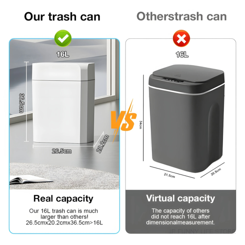 Pattumiera Smart Anti Odore per WC Bianca 16L 1