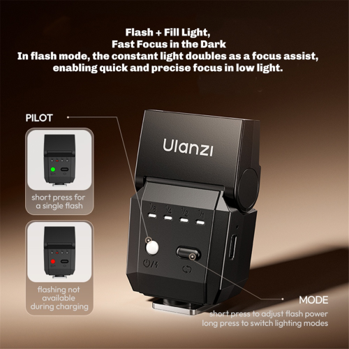 SL03 Camera Flash B 1