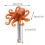 Oktopus-Poolthermometer, schwimmender Wassertemperaturmesser 2
