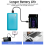Upgrade for Vector Network Antenna Analyzer 50KHz-2.7GHz 5