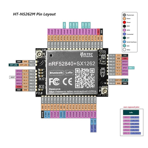 HT-N5262M Meshtastic Tracker Mesh Node 863-928MHz 2