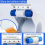 6PCS Set Masking Paint Tape Applicator, Painters Tape Applicator Tool 2
