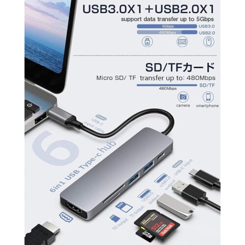 6 in 1 USB Docking Station - USB 3.1 Gen 1 (USB 3.0) Ports - SD/MicroSD Card Slot - Compact and Durable 2