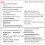ESP32 ESP32-S3 WiFi + Bluetooth IoT Dual Typ-C Entwicklung Board Core ESP32-C6-DevKitC-1 3