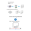 Tuya 16A MINI Wifi Switch DIY 1-Way Remote Control Timer Relay Automation for Smart Life Work 3