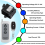 DC12V-24V Forward Reverse Switch, Linear Actuator Remote Control, 10A Current, 165 Ft Range ,Linear with 5