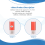 USB 2.0 Flash Memory Stick Pen Drive Storage Thumb Color:Red Capacity:512MB 8