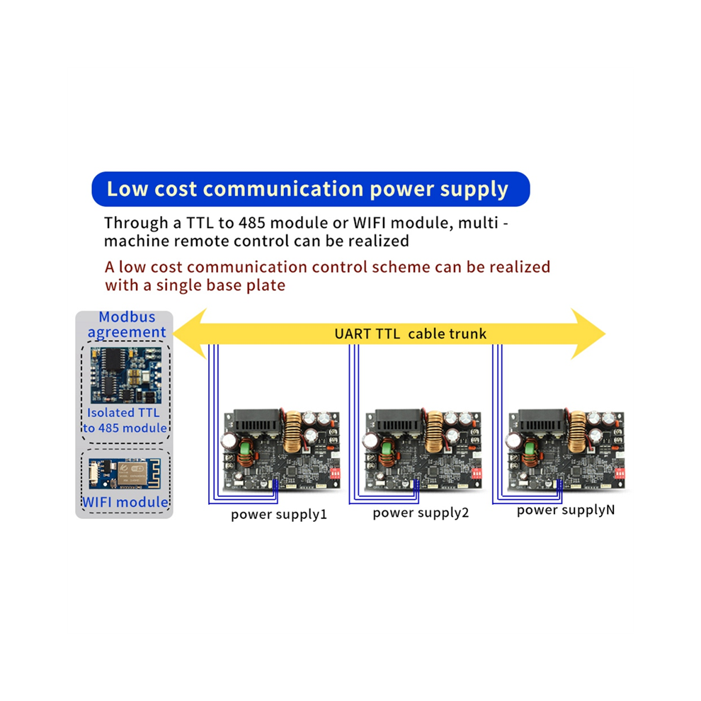 Xy6020l Cnc Adjustable Direct Current Stabilized Voltage Power Supply Constant And Step-Down Module, A 4852097298442