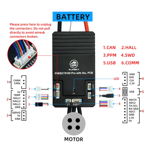 75100 Pro Speed Controller with Aluminum PCB Based on for Electric Skateboard / Scooter Ebike 2