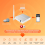Tuya Zigbee3.0 Smart Gateway Hub Wired Bridge with Antenna for Home Wireless Remote Controller 6