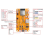 ESP32 Development Board 2.8 Inch Touch Display for LVGL WIFI Bluetooth 240x320 Screen LCD TFT Module 11
