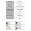 WIFI TUYA App Biometric Fingerprint Access Controller Keypad IP66 Waterproof Standalone Door Control System(B) 5