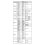 CM2100B Bluetooth Clamp Meter 100A 600V 20000 Counts True RMS Capacitance Resistance Diode Multimeter 5