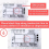 ECG 7 Step Ruler, Ruler Plastic Measuring Tool, for ECG/EKG Interpretation 11