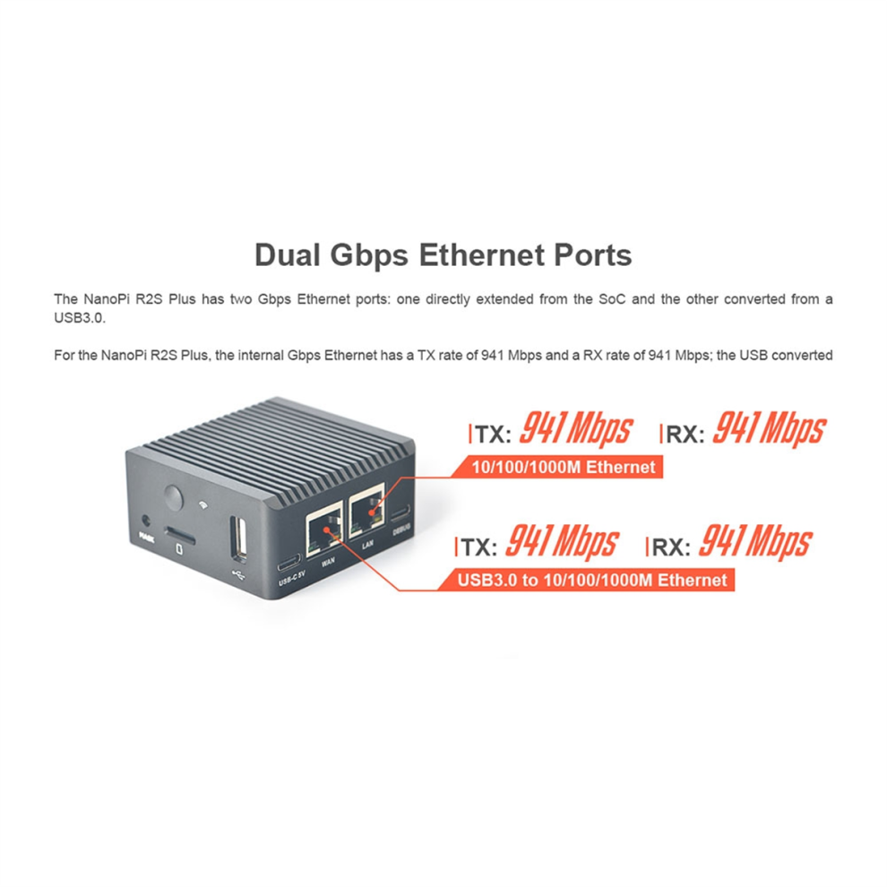 Nanopi R2s Plus Rockchip Rk3328 Mini Router Dual Gigabit Port 1Gb Ram 32Gb Emmc(B) 4852514361841