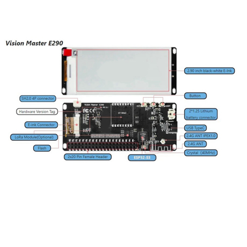 Meshtastic ESP32 Vision Master E290 E-Ink Display LoRa per Price Tag E-Paper Monitor Devboard 433-510mhz 2