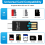 USB 3.1 Type C USB-C to Micro-SD TF Card Reader Adapter for PC Cellphone 6