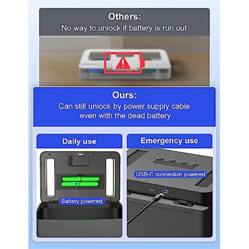 Timed Lock Box, Mobile Phone Box with Timer, Container Self-Controlled Time Release Safety Locker 2