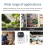 Digital Temperature Controller,Reptile Thermostat Timer Switch Plug with Sensor for Home, Greenhouse Aquaculture EU 4