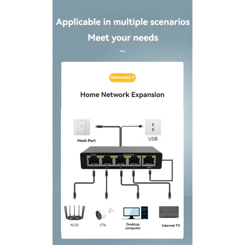 SinLoon Adattatore Splitter di Rete Gigabit, RJ45 1 a 2