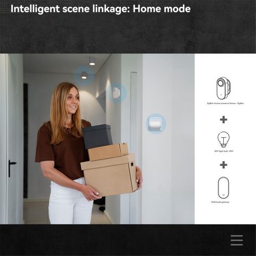 Tuya ZigBee Gateway Hub Multi-Mode Bridge Bluetooth Mesh per Smart Home Automation Spina UE 1