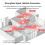 APP ZigBee 3.0 USB-Signalverstärker Extender Repeater Full-House Coverage Smart Home Singal Extension 3