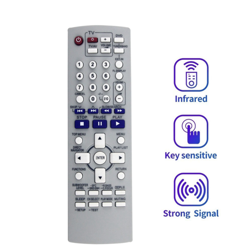 Replace N2QAYZ000002 Remote Control for DVD Player Home Theater Systems 2