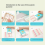 Puzzle Punch DIY Jigsaw Piece Cutter for Personalized Custom Photo Making Tool 6