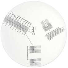 Anti-slip LP Vinyl Record Pickup Kalibratieplaat Afstandsmeter Gradenboog Aanpassingsgereedschap Liniaal voor Draaitafel