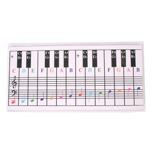 61Keys 88 Keys Piano Keyboard Reference Chart Five Line Electronic Fingerings Practice Cards 1