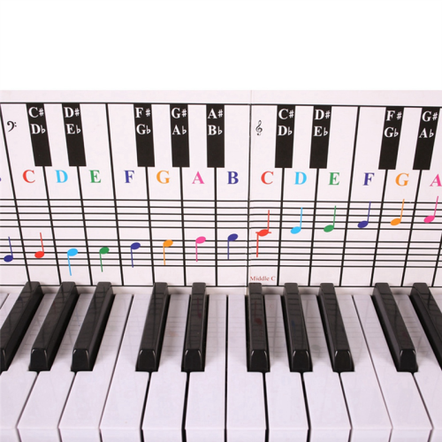 61Keys 88 Keys Piano Keyboard Reference Chart Five Line Electronic Fingerings Practice Cards 2
