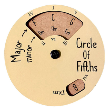 2PCS Circle of Fifths Wheel, Wooden Chord Wheel for Guitar Learning, Melody Tool