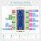 RP2350-Plus Development Board RP2350 Plus Microcontroller MCU Based on for Soldered 5